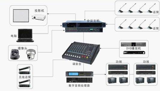 音（yīn）響焊（hàn）錫機應用案（àn）例