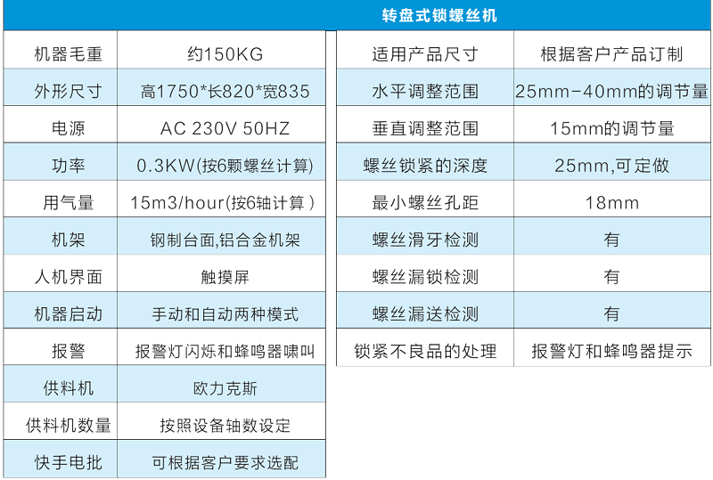 自動螺絲機參數