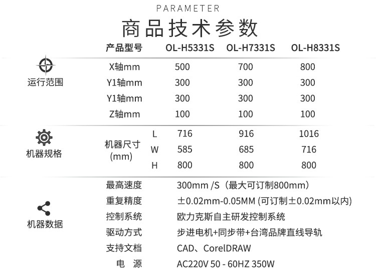 平台焊（hàn）錫機技術參數