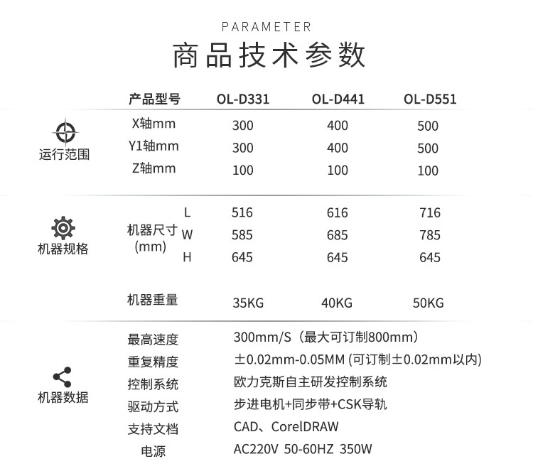 自動點膠機技術參數