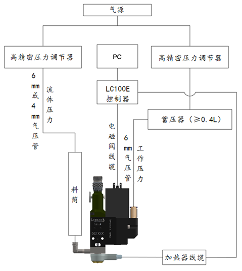 久久久久国产成人精品亚洲午夜噴射閥（fá）