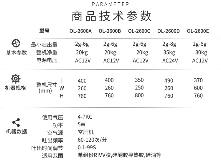 半自動點膠機（jī）參數