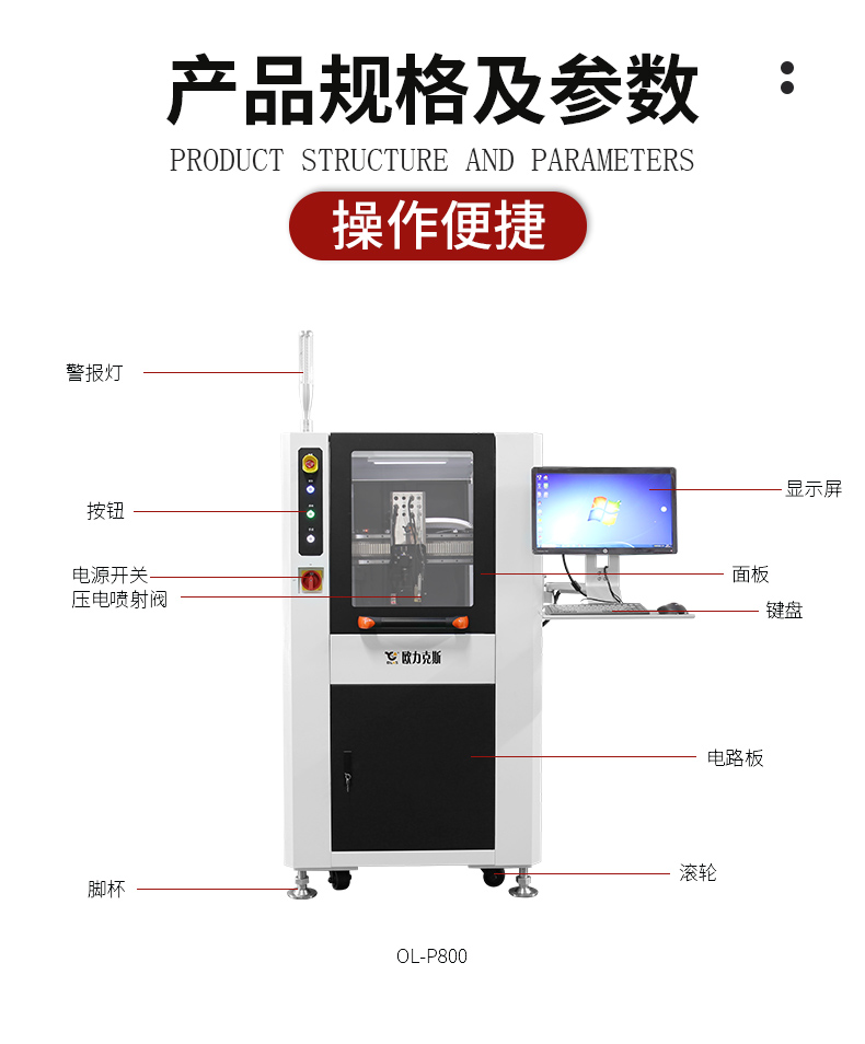 噴膠機外形（xíng）結構