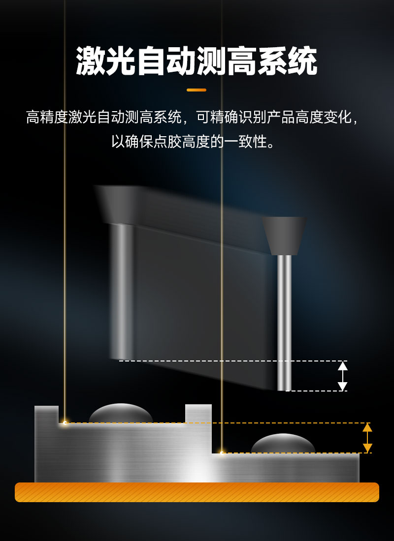 單頭雙工位大視角（jiǎo）視覺點膠機4